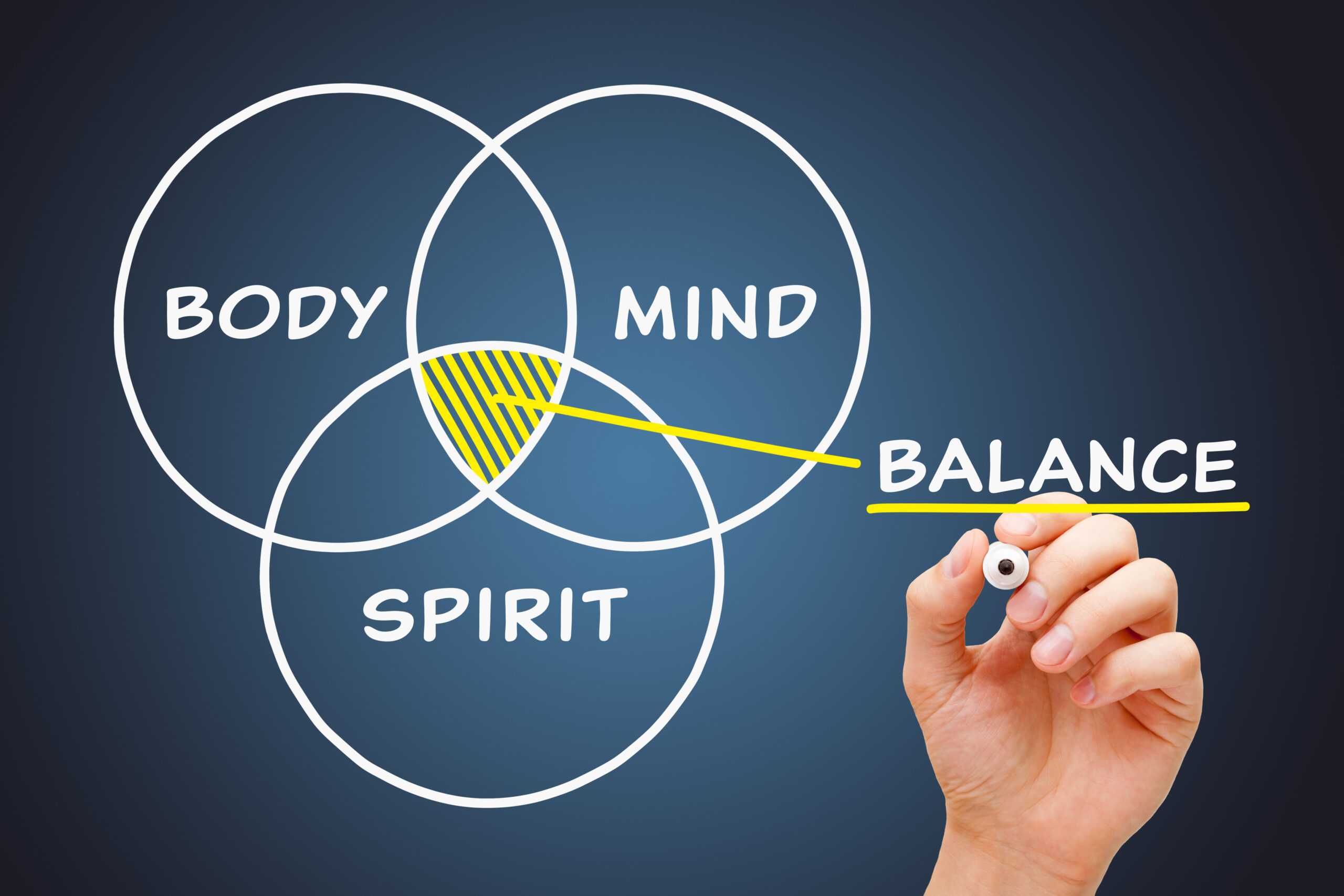 Balance